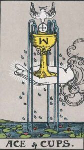 Illustration of the Ace of Cups tarot card, featuring a hand holding a golden cup overflowing with water, symbolizing emotional potential and new beginnings, with a dove above representing spiritual connection.
