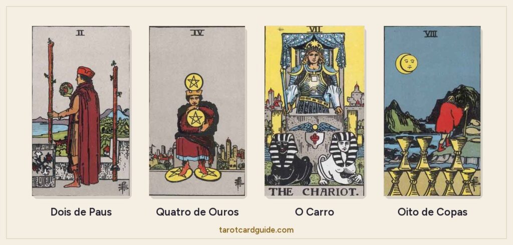Quatro cartas Rider-Waite-Smith: Dois de Paus, Quatro de Ouros e O Carro como tiragem de três cartas, com o Oito de Copas à parte como a carta que pulou