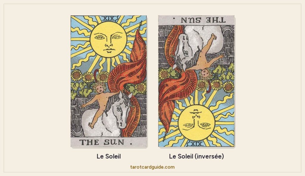 La carte du Soleil du tarot Rider-Waite-Smith, montrée à l'endroit puis inversée, côte à côte