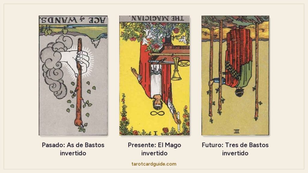 Tres cartas del tarot invertidas en fila: el As de Bastos, el Mago y el Tres de Bastos