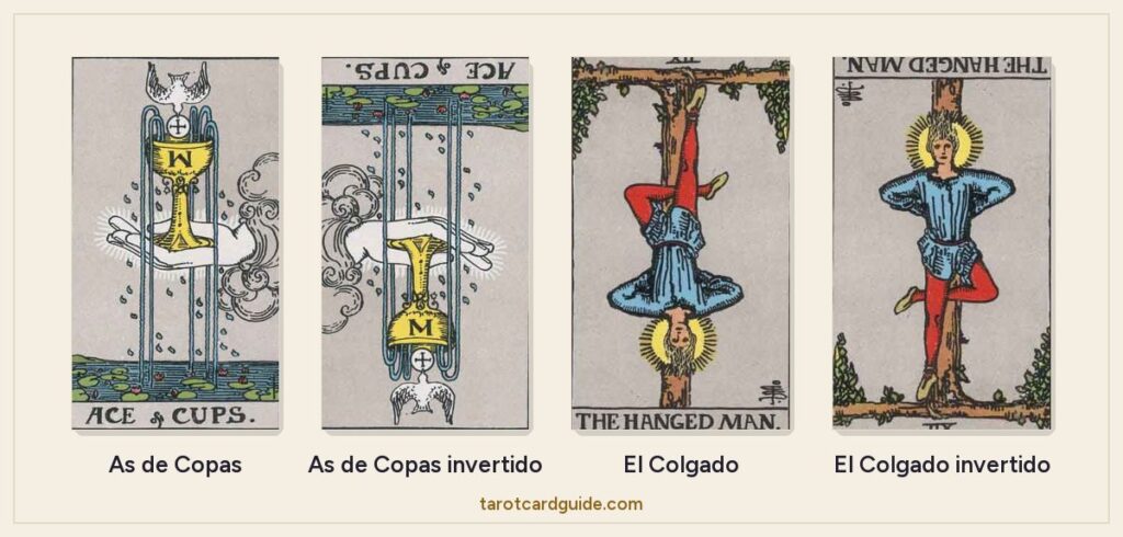 El As de Copas y el Colgado, cada uno al derecho e invertido: la copa invertida apunta hacia abajo y el Colgado invertido parece estar de pie