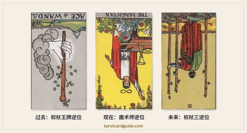 三张逆位塔罗牌排成一行：权杖王牌、魔术师和权杖三
