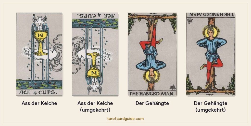Das Ass der Kelche und Der Gehängte, jeweils aufrecht und umgekehrt: Der umgekehrte Kelch zeigt nach unten, und der umgekehrte Gehängte scheint zu stehen
