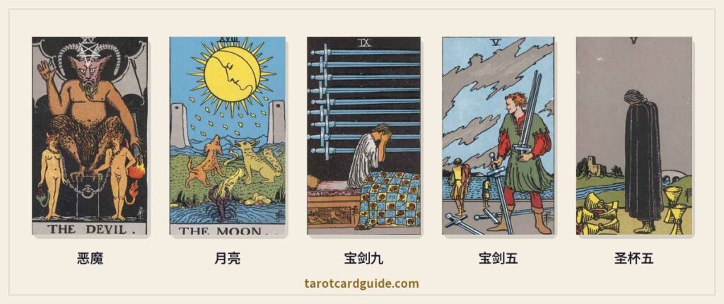 五张莱德-韦特-史密斯塔罗牌排成一行：恶魔、月亮、宝剑九、宝剑五和圣杯五